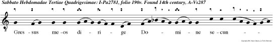 Gressus meos dirige Domine secundum eloquium tuum: ut non dominetur omnis injustitia, Domine.