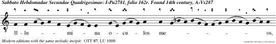 Illumina oculos meos, nequan do obdormiam in morte: nequando dicat inimicus meus: praevalui ad versus eum.