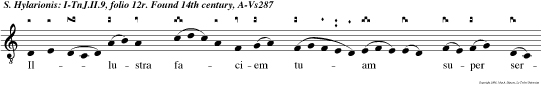 Illustra faciem tuam super servum tuum, Domi ne, salvum me fac in misericordi a tua non confundar quoniam invocavite.