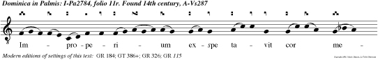 Improperium exspe tavit cor meum:
et miseriam: et sustinui qui simul contristaretur,
et non fuit: consolantem me quaesivi, et non
inveni: et dederunt in escam meam fel, et in siti
mea potaverunt me aceto.