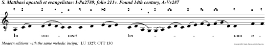 In omnem terram exivit sonus eorum: et in fines orbis terrae verba eorum.