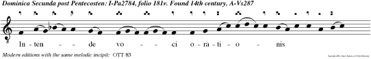 Intende voci orationis meae, Rex meus, et Deus meus: quoniam ad te orabo, Domine.