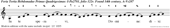 In te speravi, Domine: dixi: Tu es Deus meus, in manibus tuis tempora mea.