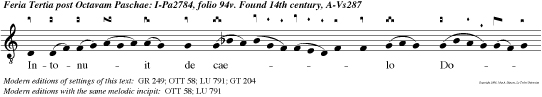 Intonuit de caelo Dominus, et Altissimus dedit vocem suam: et apparuerunt fontes aquarum, alleluia.