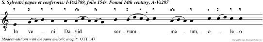 In veni David servum meum, oleo sancto unxi eum: manus enim mea auxiliabitur ei, et brachium meum con fortabit eum.