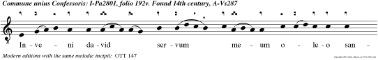 Inveni david servum  meum oleo sancto   unxi eum manus enim me a auxiliabitur e   et brachium meum   conforta  bit eum.