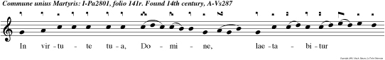 In virtute tua, Domine, laetabitur iustus, et super salutare tuum exsultabit vehementer: desiderium animae eius tribuisti ei.