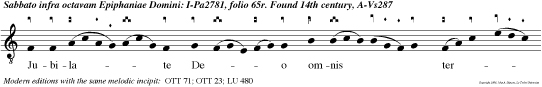 Jubilate Deo omnis terra: servite Domino in laetitia: intrate in conspectu 8jus in exsultatione, quia Ddominus ipse est Deus.