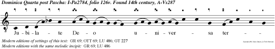 Jubilate Deo universa terra: psalmum dicite nomini ejus: venite, et audite, et narrabo vobis, omnes qui timetis Deum quan ta fecit Dominus animae meae, alleluia.