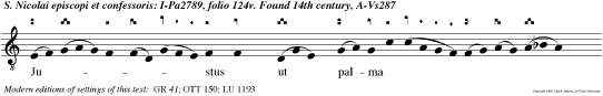 Justus ut palma florebit: sicut cedrus, quae in Libano est, multiplicabitur.