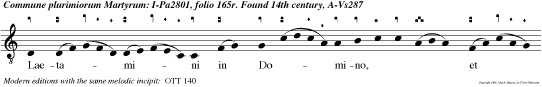 Laetamini in Domino, et exsultate iusti: et gloriamini omnes recti corde. Alleluia.