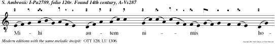 Mihi autem nimis honorificati sun amici tui, Deus: minis confortatus est principatus eorum.