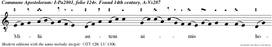 Mihi autem nimis honorificati sunt amici tui, Deus: nimis confortatus est principatus eorum. In omnem terram exivit sonus eorum: et infines orbis terrae verba eorum. Alleluia.