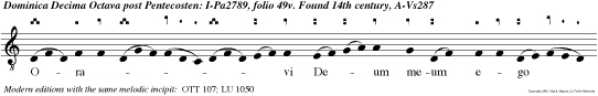 Oravi Deum meum ego Daniel,
dicens: Exaudi, Domine, preces servi tui: illumina
faciem tuam super sanctuarium tuum: et propitius
intende populum istum, super quem invocatum est
nomen tuum, Deus.