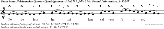Populum humilem salvum facies, Domine, et oculos superborum humiliabis: quoniam quis Deus praeter te, Domine.