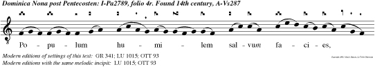 Populum humilem salvum facies, Domine, et oculos superborum humiliabis: quoniam quis Deus praeter te, Domine.