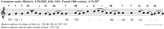Posuisti Domine in capite eius coronam de lapide pretioso vitam petiit a te tribuisti ei. Alleluia.