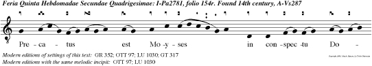 Precatus est Moyses in conspectu
Domini Dei sui, et dixit: quare, Domine, irasceris
in populo tuo? Parce irae animae tuae: memento
Abraham, Isaaac et Jacob, quibus jurasti dare
terram fluentem lac et mel. Et placatus factus est
Dominus de malignitate, quam dixit facere populo
suo.
