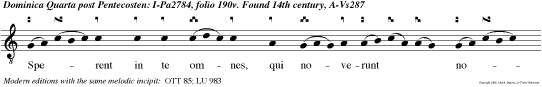 Sperent in te omnes, qui noverunt nomen tuum, Domine: quoniam non derelinquis quaerentes te: psallite Domino, qui habitat in Sion: quoniam non est oblitus orationem pauperum.