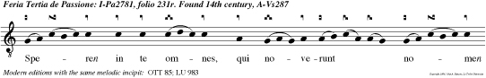 Speren in te omnes, qui noverunt nomen tuum, Domine: quo niam non derelinquis quaerentes te: psallite Domino, qui habitat in Sion: quoniam non est oblitus orationem pauperum