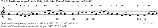 Stetit angelus juxta aram templi, habens thuribulum aureum in manu sua: et data sun ei incensa multa: et ascendit fumus aromatum in conspectu Dei.