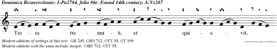 Terra tremuit, et quievit, dum resurgeret in judicio Deus, alleluia.