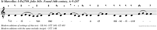 Veritas mea et misericordia mea cum ipso: et in nomine meo exaltabitur cornu ejus.