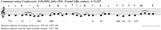 Veritas me a et misericor dia mea  cum ip so et in nomine meo exaltabitur cornu  ejus. Alleluya.