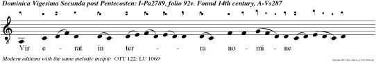 Vir erat in terra nomine Job, simplex
et rectus, ac timen Deum: quem Satan petiit, ut
tentaret: et data est ei potestas a Domino in
facultate et in carne ejus: perdiditque omnem
substantiam ipsius, et filios: carnem quoque ejus
gravi ulcere vulneravit.