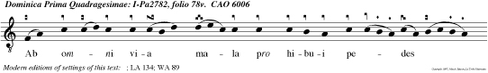 Ab omni via mala pro hibui pedes meos, Ut custodiam mandata tua, Domine.
