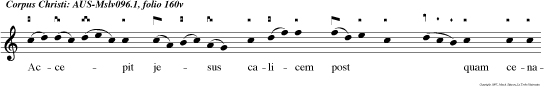 Accepit jesus calicem post  quam cenavit di cens hic calix novum testamentum est in meo sanguine. hoc facite  in  meam commemoratio nem.
