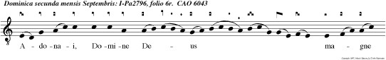 Adonai, Domine Deus magne et mirabilis, qui dedisti salutem in manu feminae, Exaudi preces servorum tuorum.