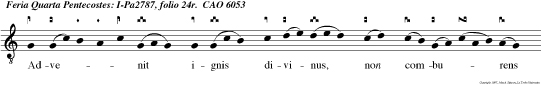 Advenit ignis divinus, non comburens sed illuminan non con sumen sed lucens: et invenit corda discipulorum receptacula munda: Et tribuit eis cha ris matum dona, alleluia alleluia.