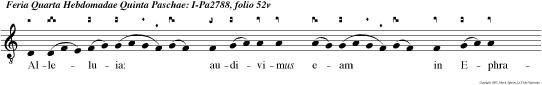 Alleluia: audivimus eam in Ephrata: invemimus eam in campis silvae: Introibimus in taber naculum ejus: adorabimus in loco, ubisteterun pedes ejus, alleluia alleluia.