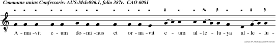 Amavit eum dominus et ornavit eum alleluya alleluya.