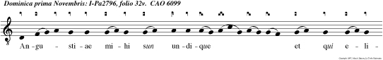 Angustiae mihi sun undique et qui eligam ignoro: Melius est mihi incidere in manus hominum quam derelinque re legem Dei mei.