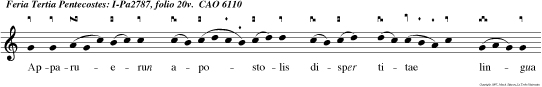 Apparuerun apostolis disper titae lingua tamquam ignis, alleluia, Seditque supra singulos eorum Spiritus San tus alleluia alleluia.