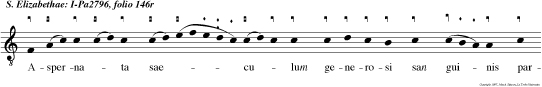 Aspernata saeculum generosi san guinis parvi pendit titulum Apprehenden enim fusum manuum consilio victim quae rit usum.