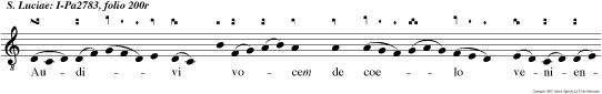 Audivi  vocem de coelo venientem venite, omnes virgines sapientissimae, Oleum recondite in vasis vestris dum sponsus ad venerit.