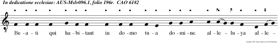 Beati qui habitant in domo tua domine. alleluya alleluya.