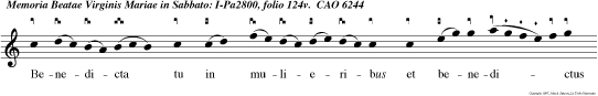 Benedicta tu in mulieribus et benedi ctus fructus ventris tu i. Do.