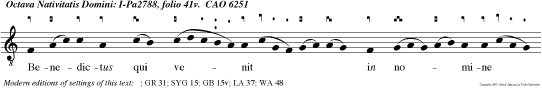 Benedictus qui venit in nomine Domini: Deus Dominus Et illuxit nobis.