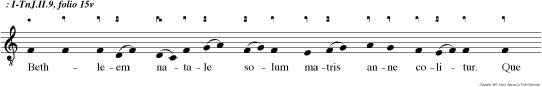 Bethleem natale solum matris anne colitur. Que domus eterni panis et celestis dicitur.