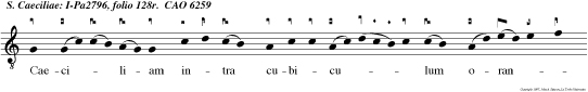 Caeciliam intra cubiculum orantem invenit, et juxta eam, stantem Angelum Domini: Quem viden Valerianus, Nimio terrore correptus est.