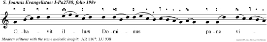 Cibavit illum Dominus pane vitae, et intellectus, et aqua sapientiae salutaris potavit eum: Et exaltavit eum apud proximos suos.
