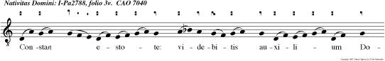 Constan  estote: videbitis auxilium Domini super vos.