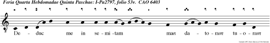 Deduc me in semitam man datorum tuorum alleluia: quoniam ipsam volui, alleluia. Inclina cor meum in testimonia tua, alleluia alleluia alleluia.