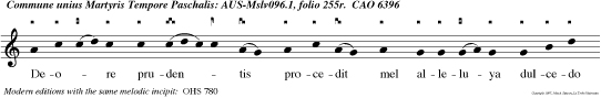 Deore prudentis procedit mel alleluya dulcedo mellis  est lingua eius alleluya Favus distillans labia eius alleluya alleluya.