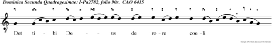 Det tibi Deus de rore coeli et de pinguedine ter rae abundantiam ser viant tibi tripopuli: Esto dominus fratrum tuorum.