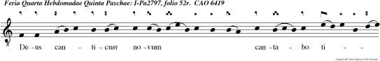 Deus canticum novum cantabo tibi, alleluia: In psalterio decem cho darum psallam tibi, alleluia alleluia.